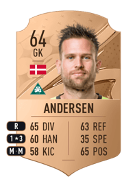 Mikkel Andersen Rare 64 OVR