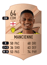 Michael Mancienne Rare 64 OVR