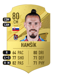 Marek Hamšík Rare 80 OVR