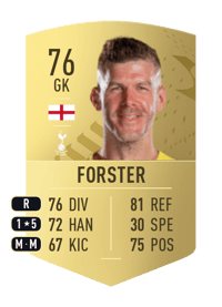 Fraser Forster Common 76 OVR