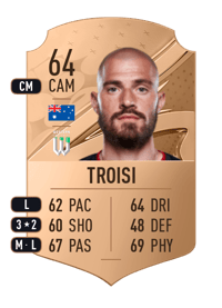 James Troisi Rare 64 OVR
