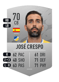 José Crespo Common 70 OVR
