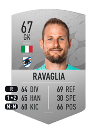Nicola Ravaglia Common 67 OVR