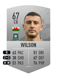 James Wilson Common 67 OVR
