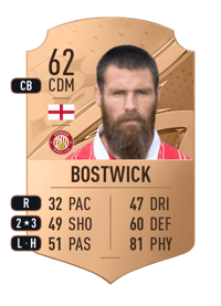 Michael Bostwick Rare 62 OVR