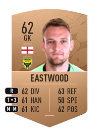 Simon Eastwood Common 62 OVR