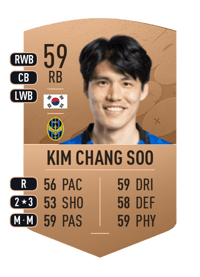 Kim Chang Soo Common 59 OVR