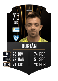Leonardo Burián CONMEBOL LIBERTADORES 75 OVR
