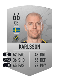 Per Karlsson Common 66 OVR