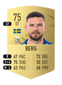 Marcus Berg Common 75 OVR