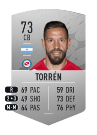 Miguel Ángel Torrén Common 73 OVR