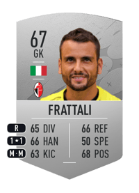 Pierluigi Frattali Common 67 OVR