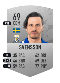 Gustav Svensson Common 69 OVR