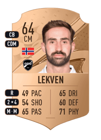 Magnus Lekven Rare 64 OVR