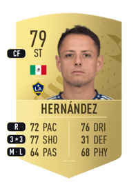 Javier Hernández Common 79 OVR