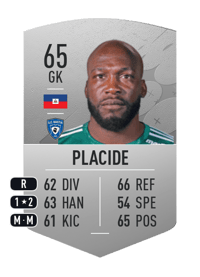 Johny Placide Common 65 OVR