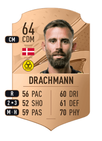 Janus Drachmann Rare 64 OVR
