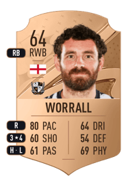David Worrall Rare 64 OVR