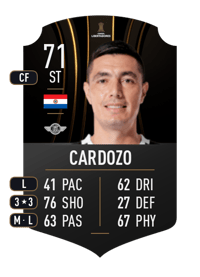 Óscar Cardozo CONMEBOL LIBERTADORES 71 OVR