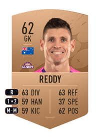 Liam Reddy Common 62 OVR