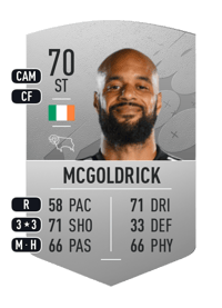 David McGoldrick Common 70 OVR