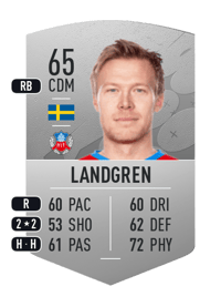 Andreas Landgren Common 65 OVR