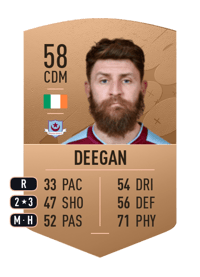Gary Deegan Common 58 OVR