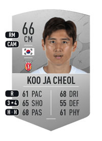Koo Ja Cheol Common 66 OVR