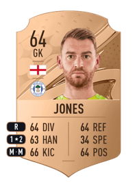 Jamie Jones Rare 64 OVR