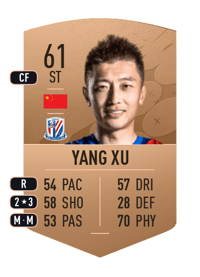 Yang Xu Common 61 OVR