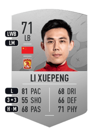 Li Xuepeng Common 71 OVR