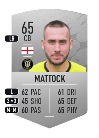 Joe Mattock Common 65 OVR