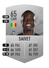 Henri Saivet Common 65 OVR