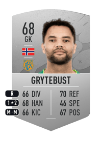 Sten Michael Grytebust Common 68 OVR