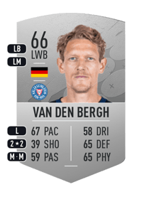 Johannes van den Bergh Common 66 OVR