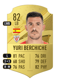 Yuri Berchiche Rare 82 OVR