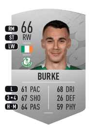 Graham Burke Common 66 OVR