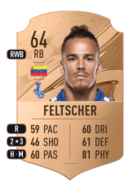 Rolf Feltscher Rare 64 OVR