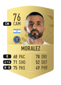Maxi Moralez Common 76 OVR
