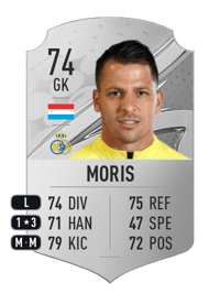 Anthony Moris Rare 74 OVR