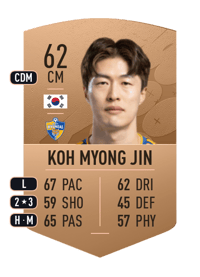 Koh Myong Jin Common 62 OVR