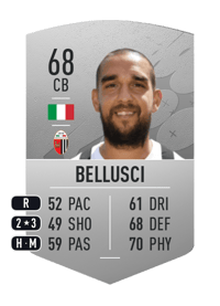 Giuseppe Bellusci Common 68 OVR