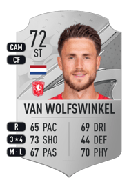 Ricky van Wolfswinkel Rare 72 OVR
