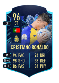 Cristiano Ronaldo TEAM OF THE SEASON MOMENTS 96 OVR