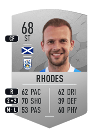 Jordan Rhodes Common 68 OVR