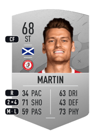Chris Martin Common 68 OVR