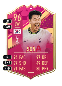 Heung Min Son Premium FUTTIES 96 OVR