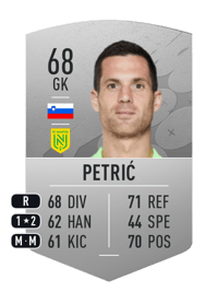 Denis Petrić Common 68 OVR