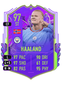 Erling Haaland Award Winner 97 OVR