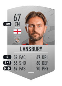 Henri Lansbury Common 67 OVR